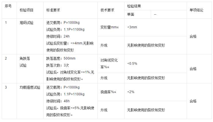 塑料托盤檢測內容
